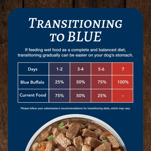 BLUE Family Favorite Recipes Turkey Day Feast Canned Dog Food