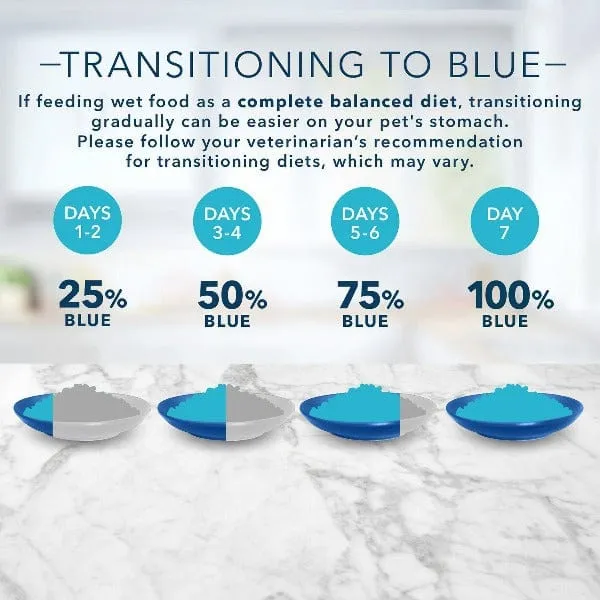 BLUE Tastefuls Flaked Chicken Entree in Gravy Canned Cat Food