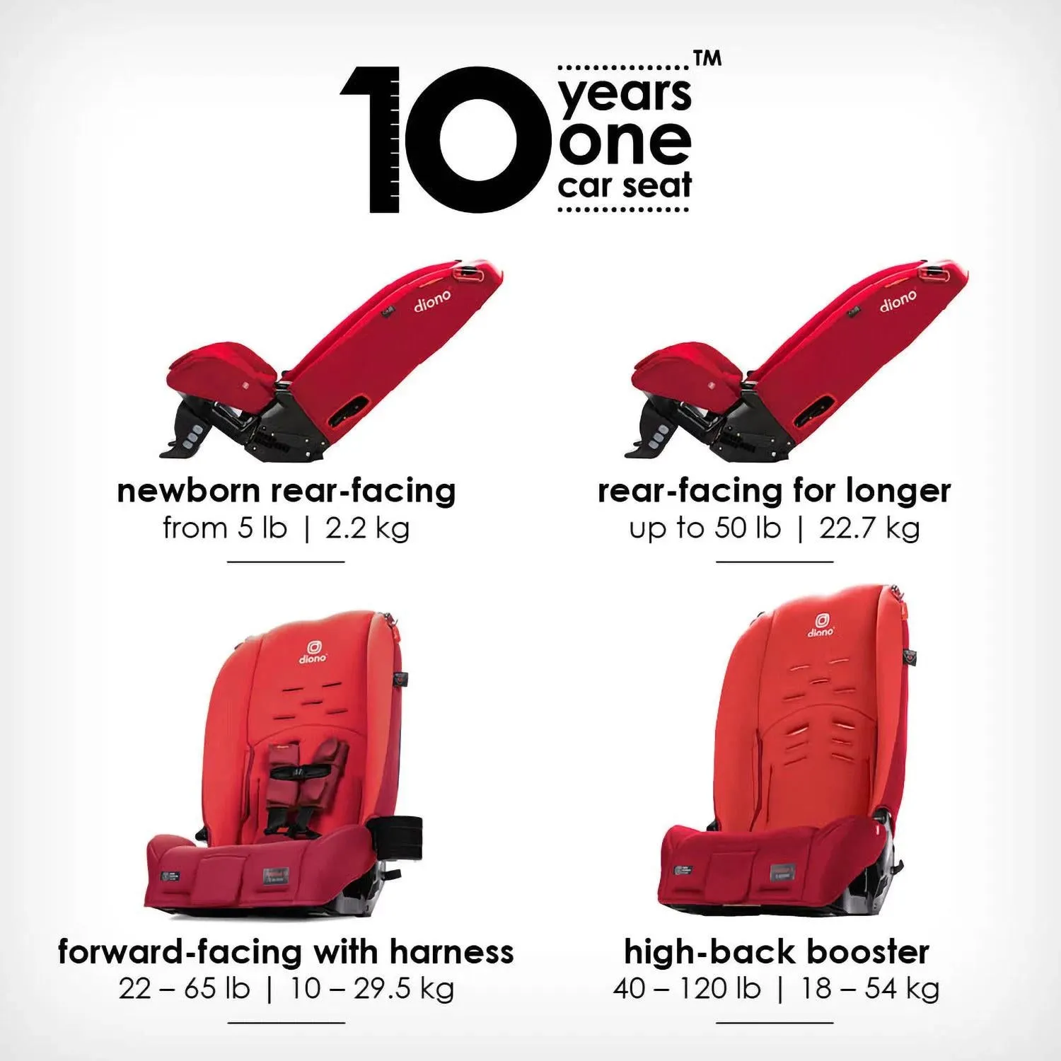 Diono Radian 3R 3-Across Car Seat, Choose Color