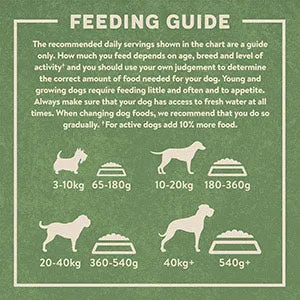 Harringtons - Complete Lamb & Rice - 1.7kg