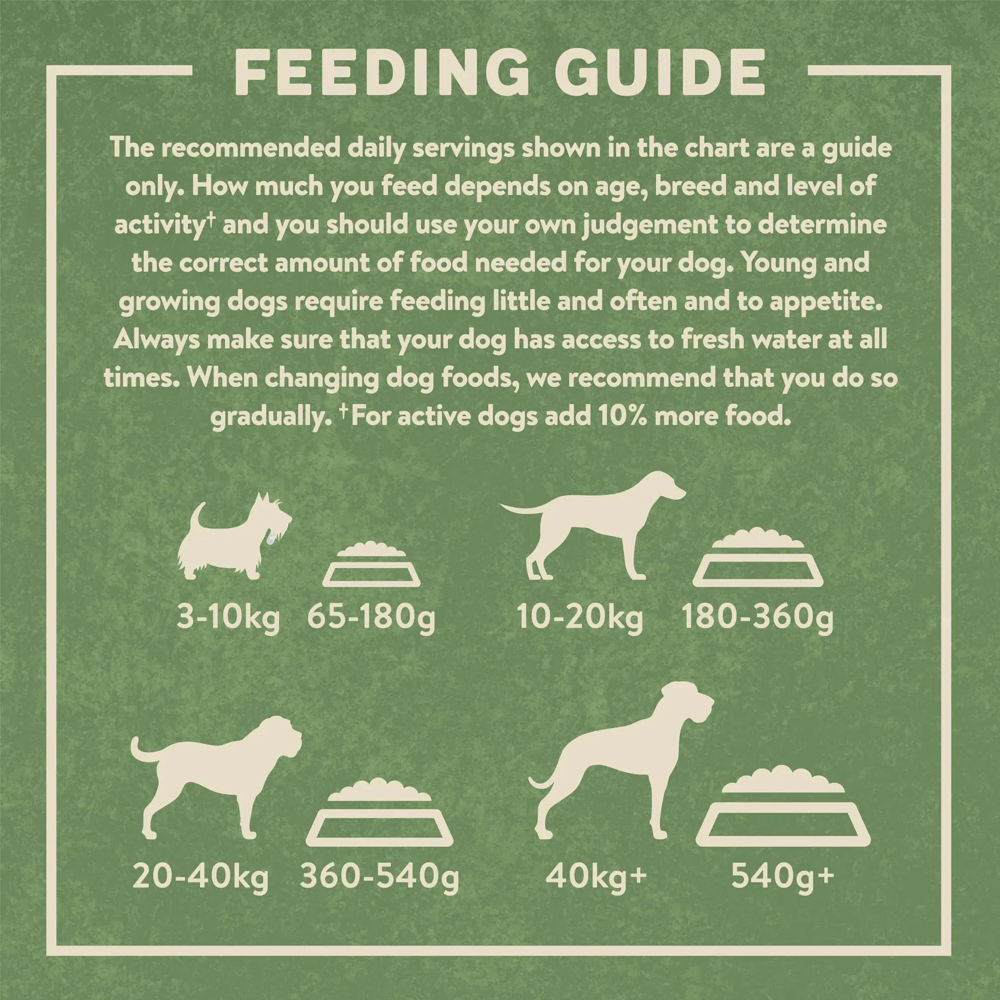 Harringtons Dog Beef & Veg Complete Dry Adult Dog Food