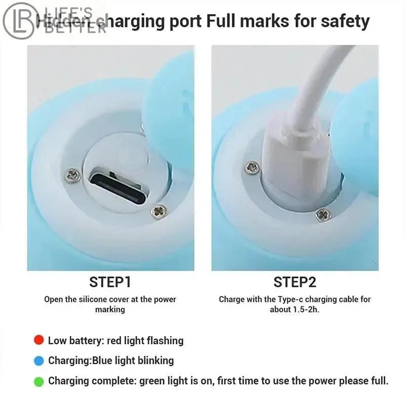Interactive Electric  - Cat Toy – USB Charging Smart Rolling Spin Ball
