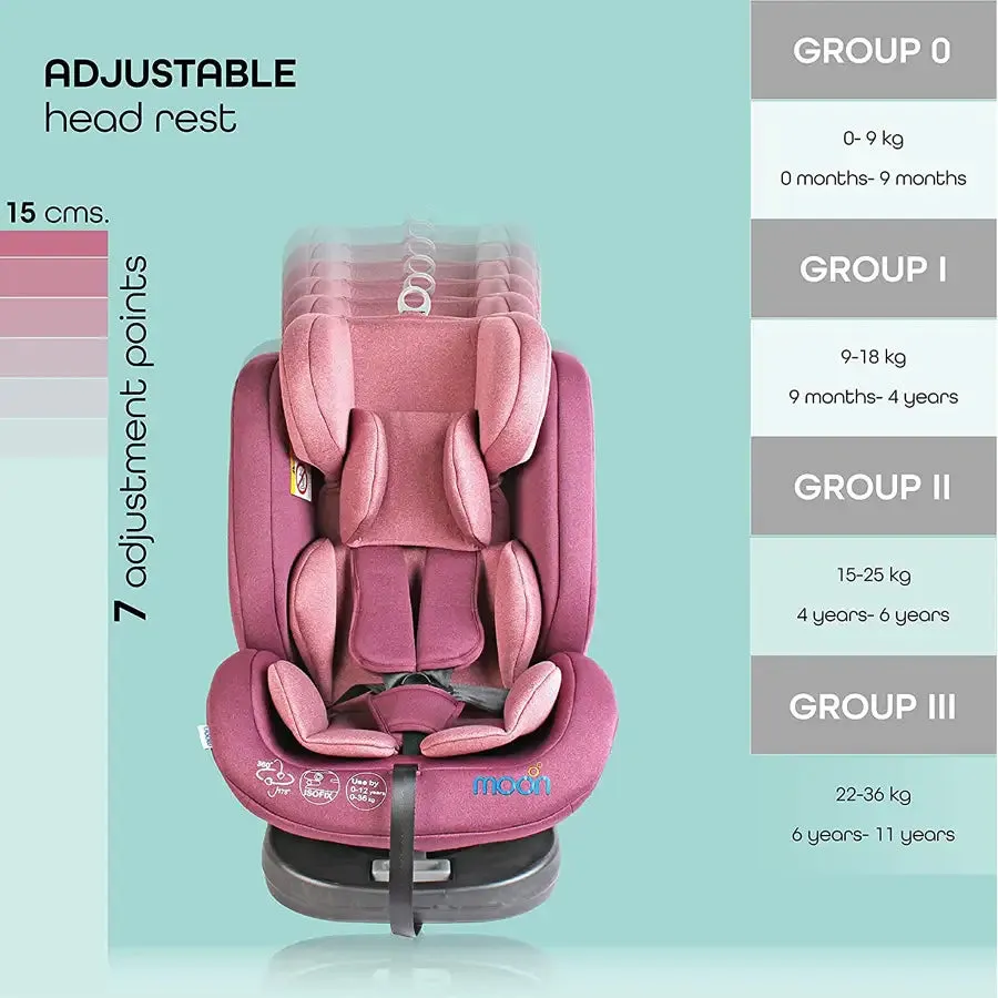 Moon Rover Baby/Infant Car Seat Group (0 ,1,2,3) 360° Rotate - Pink
