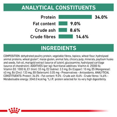 Royal Canin Satiety Adult Dry Cat Food