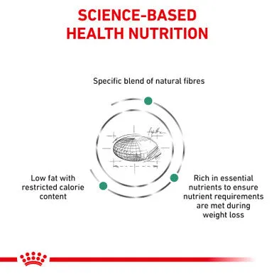 Royal Canin Satiety Adult Dry Cat Food