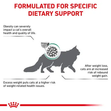 Royal Canin Satiety Adult Dry Cat Food