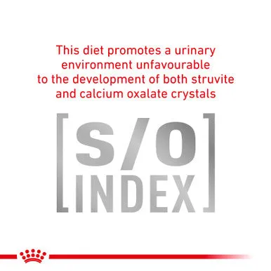 Royal Canin Satiety Adult Dry Cat Food